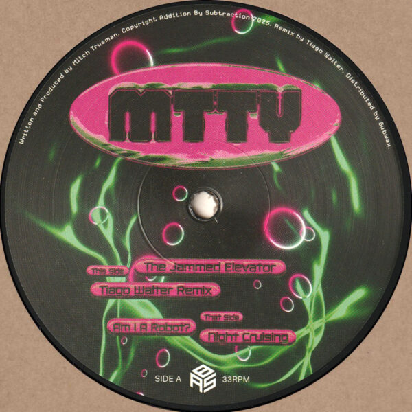 Mtty - Eighth Addition (Incl. Tiago Walter Remix) (ABS008)