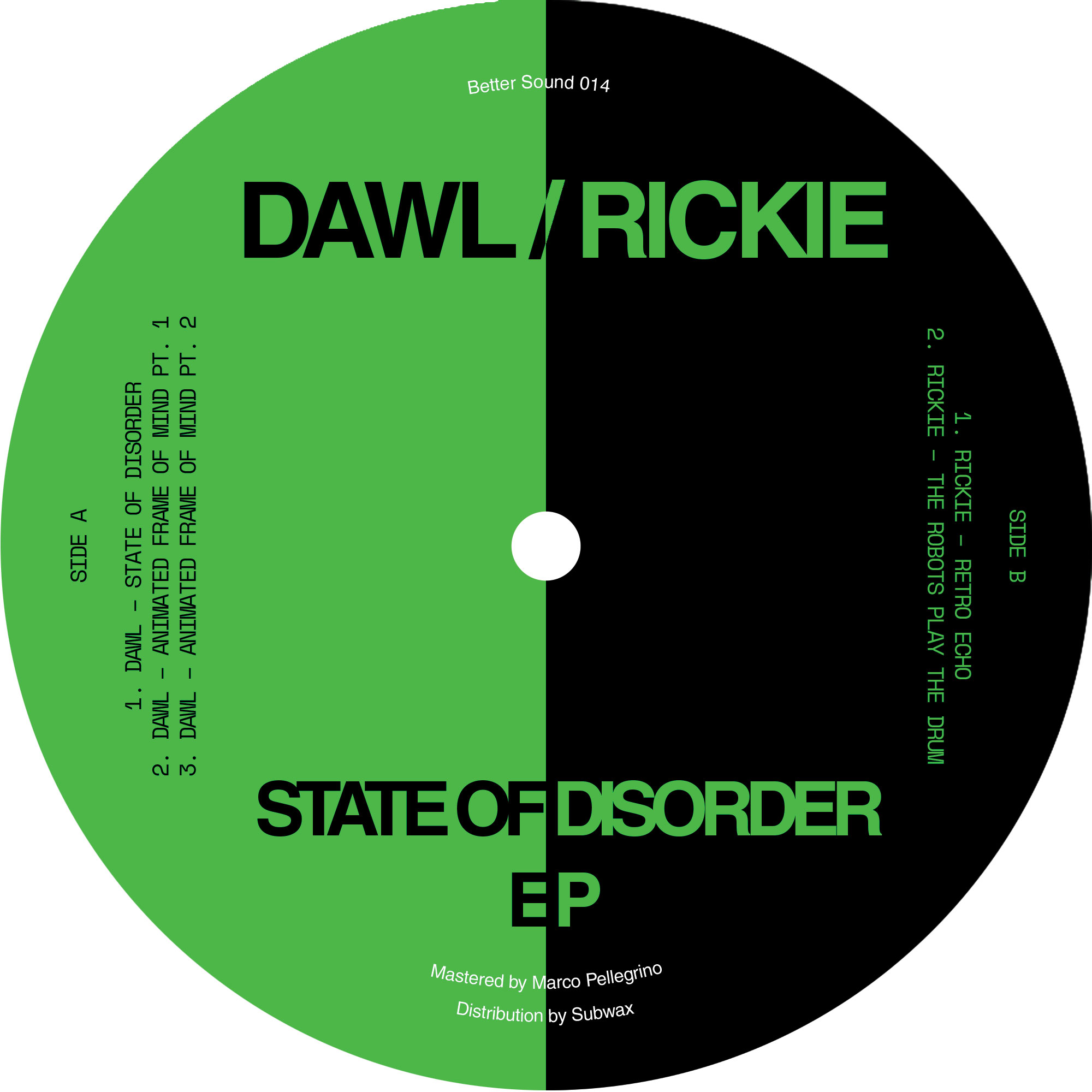 Dawl / Rickie - State of Disorder EP (BS014)